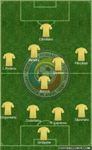 Romania Formation 2018