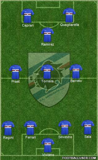 Sampdoria Formation 2018