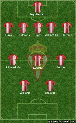 Real Sporting S.A.D. Formation 2018