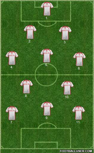 Tunisia Formation 2018