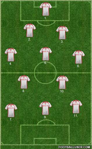 Tunisia Formation 2018