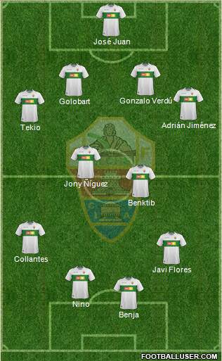 Elche C.F., S.A.D. Formation 2018