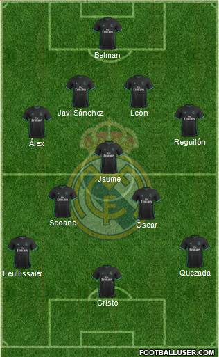 R. Madrid Castilla Formation 2018