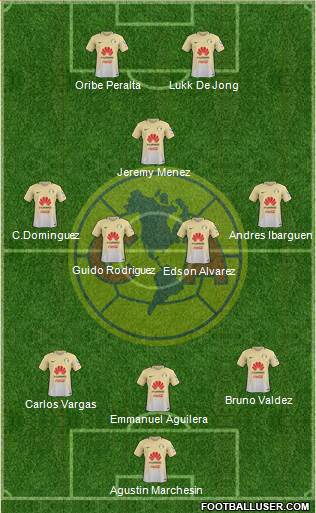 Club de Fútbol América Formation 2018