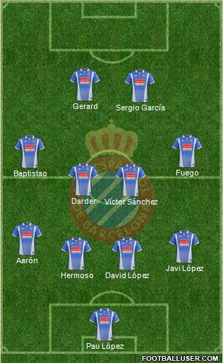 R.C.D. Espanyol de Barcelona S.A.D. Formation 2018