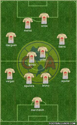 Club de Fútbol América Formation 2018