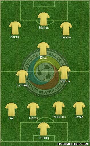 Romania Formation 2018