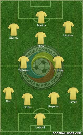 Romania Formation 2018