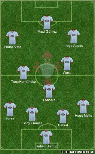 R.C. Celta S.A.D. Formation 2018