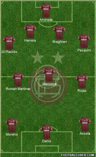 Lanús Formation 2018