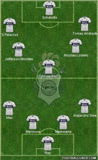 Gimnasia y Esgrima de La Plata Formation 2018