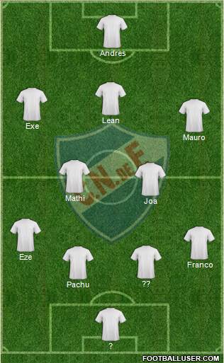 Club Nacional de Football Formation 2018