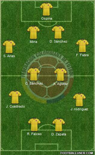 Colombia Formation 2018