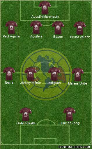 Club de Fútbol América Formation 2018