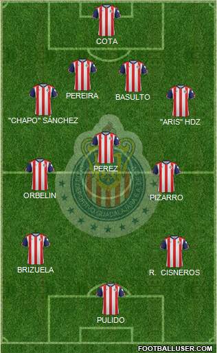 Club Guadalajara Formation 2018