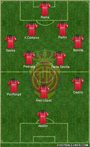 R.C.D. Mallorca S.A.D. Formation 2018