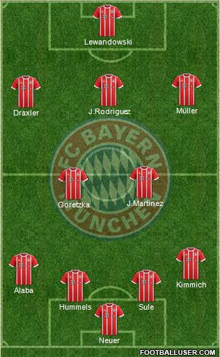 FC Bayern München Formation 2018