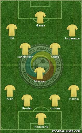 Romania Formation 2018