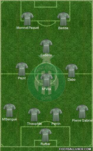 A.S. Saint-Etienne Formation 2018