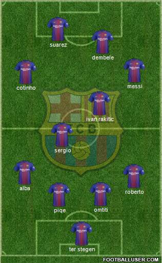 F.C. Barcelona Formation 2018