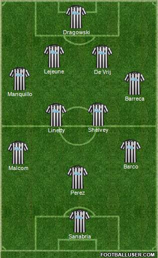 Newcastle United Formation 2018