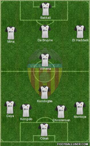 Valencia C.F., S.A.D. Formation 2018