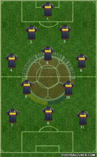 Colombia Formation 2018