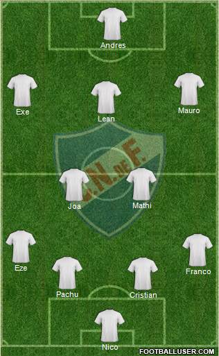 Club Nacional de Football Formation 2018