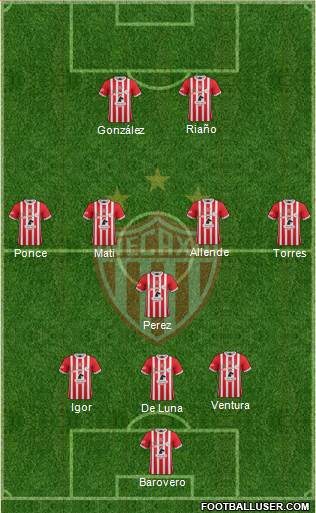 Club Deportivo Necaxa Formation 2018