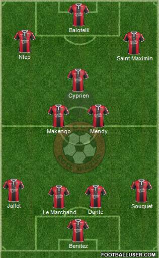 OGC Nice Côte d'Azur Formation 2018