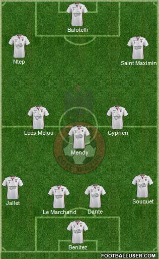 OGC Nice Côte d'Azur Formation 2018