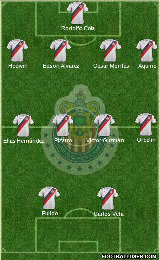 Club Guadalajara Formation 2018