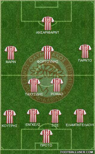 Olympiakos SF Piraeus Formation 2018