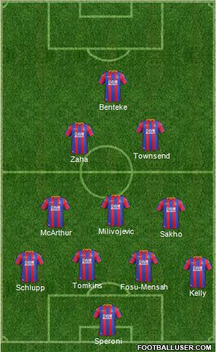 Crystal Palace Formation 2018