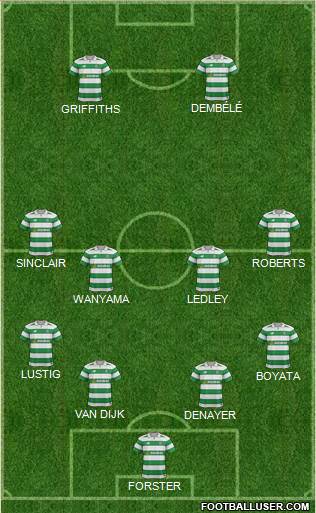 Celtic Formation 2018