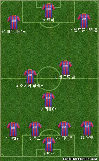 Crystal Palace Formation 2018