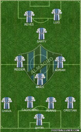 Almagro Formation 2018