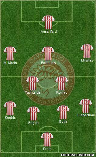 Olympiakos SF Piraeus Formation 2018