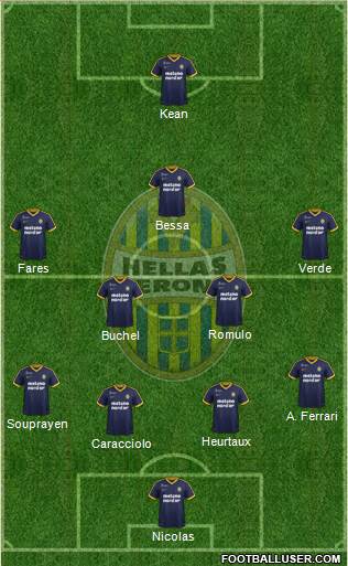 Hellas Verona Formation 2018