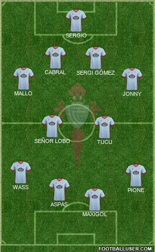 R.C. Celta S.A.D. Formation 2018