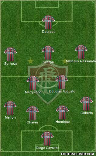 Fluminense FC Formation 2018