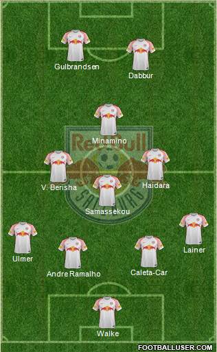 FC Salzburg Formation 2018