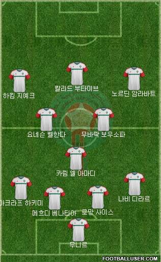 Morocco Formation 2018