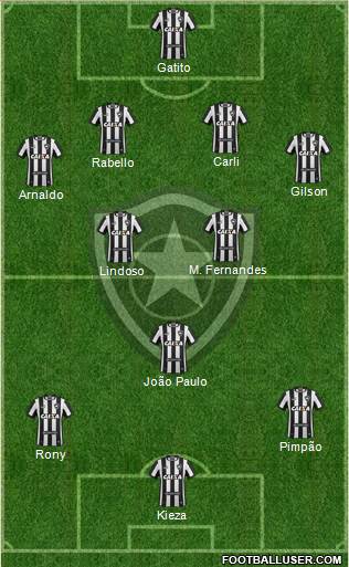 Botafogo FR Formation 2018