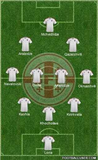 Georgia Formation 2018