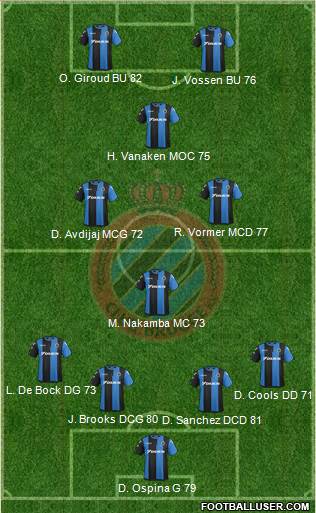 Club Brugge KV Formation 2018