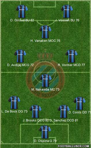 Club Brugge KV Formation 2018