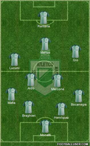 CDC Atlético Nacional Formation 2018