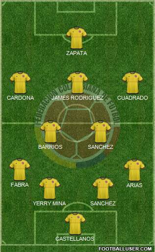 Colombia Formation 2018