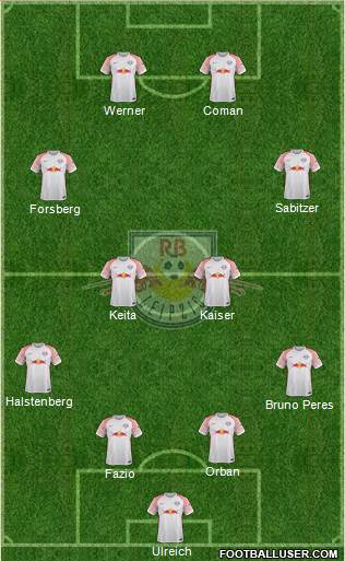 RasenBallsport Leipzig Formation 2018